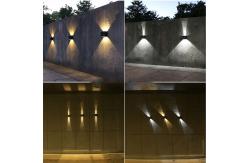 China Powered IP65 Waterproof Solar Wall Light Lamp Pathway Decking Street For Landscape supplier