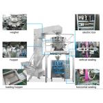 PLC Control Premade Bag Packing Machine / Premade Pouch Filling Sealing Machine pouch flow wrapping TCLB-420AZ for sale