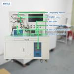 Versatile BMS Testing Apparatus For Thorough Analysis And Validation Of Battery Management Functions for sale