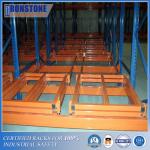 Fast Picking Process Push Back Racking System With Extended Lifespan