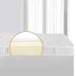 Comfort Quilted Supportive Full Mattress Topper Memory Foam High Density