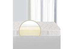 China Comfort Quilted Supportive Full Mattress Topper Memory Foam High Density supplier