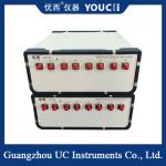 Multi-Channel Multi-Mode Optical Attenuator Attenuation Range 0-35dB for sale