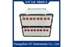 China Multi-Channel Multi-Mode Optical Attenuator Attenuation Range 0-35dB supplier