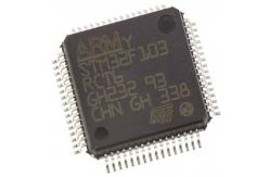 China C8051F020-GQR supplier