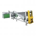 1000KG Daily Processing Capacity Automatic Organic Food Waste Compost Maker Machine Stainless Steel Construction PLC Controlled Split Organic Garbage Composting Equipment for sale