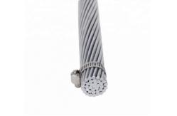 China All Aluminium Alloy Conductor Overhead AAC AAAC ACSR Acar Bare Conductor supplier