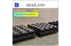 China Optimized Hydraulic Pump Motor System For Combine Harvesters Customized HPV90 supplier