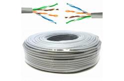 China White Cat6 Ethernet Cable Roll With Shielding Unshielded High Durability supplier