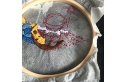 China Cold And Hot PVA Water Soluble Embroidery Backing Fabric Nonwoven Biodegradable supplier