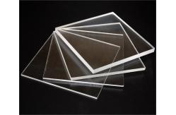 China 0.8mm Optical  PMMA Anti Static ESD Polycarbonate Sheet supplier