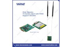 China Super Light OEM Digital IP Data Link Video Transmission Module supplier