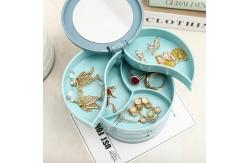 China Rotated Plastic Jewelry Organizer Storage Box for Stud Earring supplier