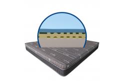 China 10inch 25cm Gel Memory Foam Topper Pressure Relief Special Cutting supplier