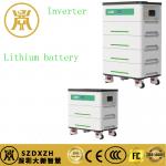 Built-in Ventilation Lithium Power Cell for Battery Storage Optimization for sale