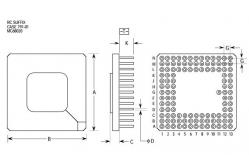 China Integrated Circuit Chip MICROPROCESSORS USERS MANUAL MC68020FC20E MOTOROLA QFP supplier