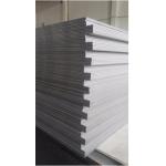 External Wall PVDF Coated AA1100 Solid Aluminium Sheet