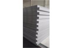 China External Wall PVDF Coated AA1100 Solid Aluminium Sheet supplier