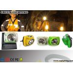Anti - Explosive 3W Cordless Cap Lamp