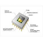 Atmel Atmega8515-16Au Microcontrollers Voltmeter Electronic Components Ic Chips Integrated Circuits ATMEGA8515-16AU