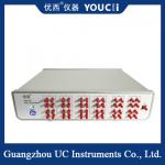 The Full-Rate Error Detector Supports Continuous Error Detection for sale