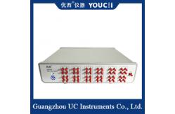 China The Full-Rate Error Detector Supports Continuous Error Detection supplier