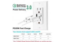 China QC3.0 PD3.0 Fast Charing USB C PD Socket 125V AC 60Hz supplier
