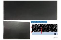 China Super Capacitor Aluminium Foil Conductivity Black Carbon Coating Surface supplier