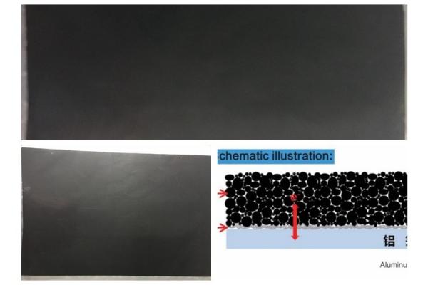 Super Capacitor Aluminium Foil Conductivity Black Carbon Coating Surface