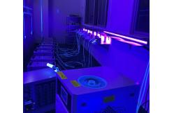 China 18W/CM2 Water Cooling UV LED Machine 6000W High Power UV LED Dryer supplier