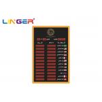 Standard Model Electronic Led Exchange Rate Display Panel Board CE / ROHS for sale