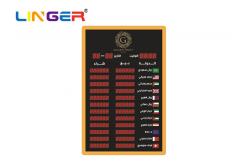 China Standard Model Electronic Led Exchange Rate Display Panel Board CE / ROHS supplier