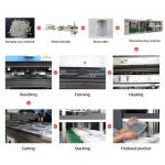 Fully Automatic plastic food container thermoforming machine


