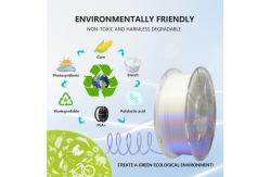 China 3D Printed Filament High Strength  1.75mm Glow Rainbow PLA filamentnt supplier