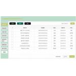 Check PC Aging Power Supply Test Software Automatic Customized for sale