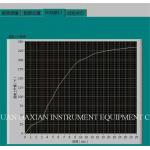 ​BS476-6 Certificate Fire Testing Equipment For Ceiling Lining Test