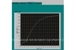 China ​BS476-6 Certificate Fire Testing Equipment For Ceiling Lining Test supplier