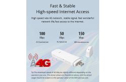 China Wireless 4G USB WiFi Modem GSM Dongle Stick LTE Module Cellular SMS Data supplier