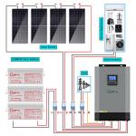 5000w 10000w Hybrid Solar System Kit Solar Panel set Off Grid 15kw 10kw 5kw for sale