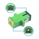High Durability SC Fiber Optic Couplers with Filp Auto Shutter and Flange for sale
