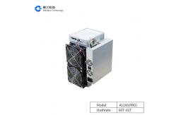 China Bitcoin canaan avalon A1166 , Asic Avalonminer A1166Pro 68-81T supplier