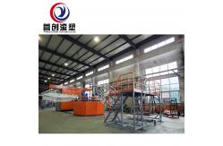 China Automatic Bi Axial Rotomoulding Machine With PP/PE/HDPE/LLDPE supplier