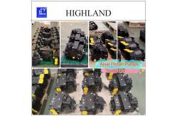 China Hydraulic Axial Piston Pumps Ultimate Solution For Industrial Applications supplier