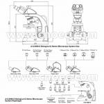 Biogocial Stereo Compound Optical Microscope LED With Soft Pipe A12.0909-S
