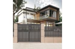 China High Security Residential Sliding Doors with Automatic Opening Pattern supplier