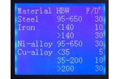 China ISO6506, ASTM E-10 Automatic Brinell Hardness Tester HBA-3000S supplier