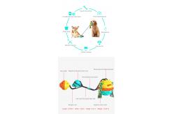 China Molar Dog Chew Toy Teeth Cleaner TPR Sucker Draw Rope Ball supplier