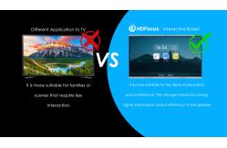 China Ir Touch 110 Inch Smart Board , Electronic Interactive Flatscreen For Schools supplier
