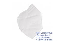 China Foldable N95 Mask Safe Soft Dust Protection Mask High Elastic Earloop Environment Friendly supplier