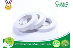 China 1mm/2mm/m EVA Foam Coating Sticky Double-Sided Tape supplier